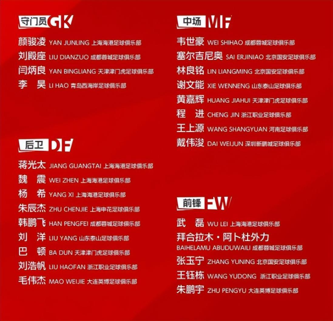 开云服务开云体育下载-新国足主力框架浮现：中后场两归化挑大梁，前场张玉宁韦世豪冲锋